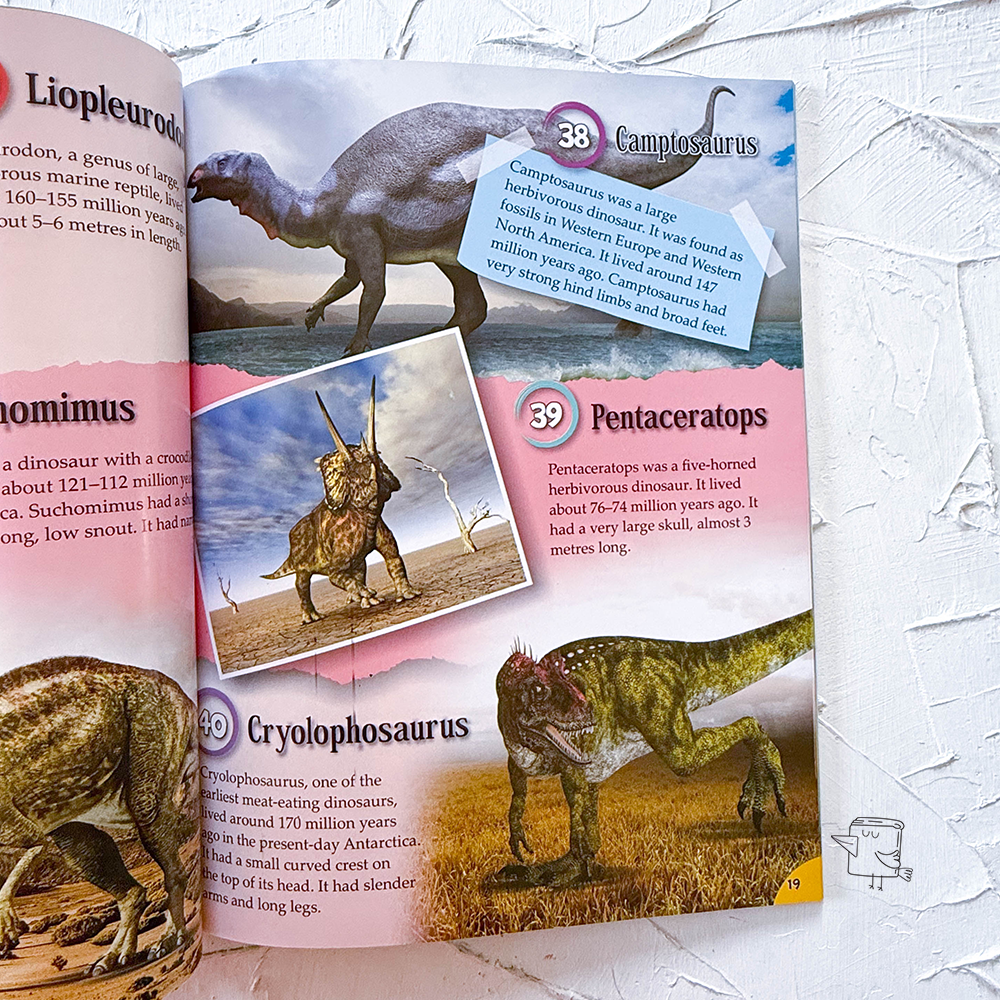 100 Facts About Dinosaurs