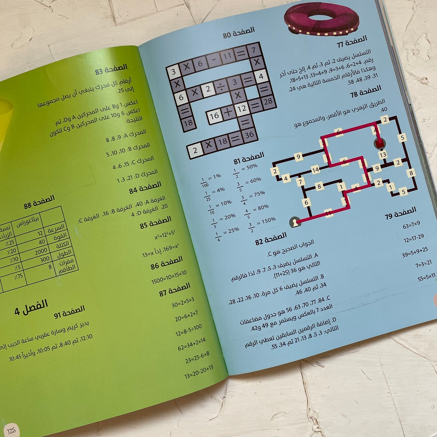 مغامرات الرياضيات